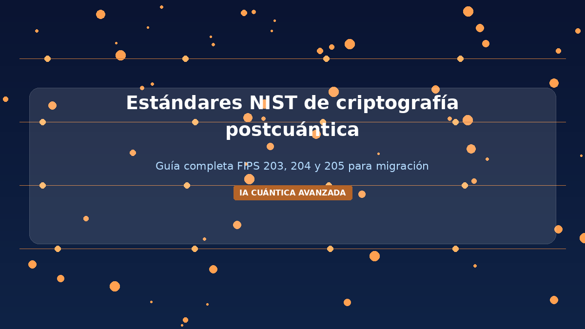 Estándares NIST Postcuánticos 2026: FIPS 203,