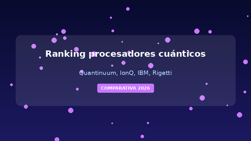 Ranking volumen cuántico procesadores Quantinuum IonQ IBM Rigetti 2026